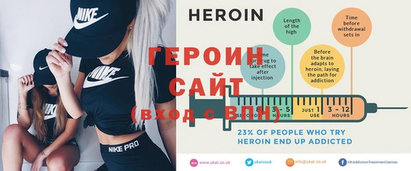 ГАЛЛЮЦИНОГЕННЫЕ ГРИБЫ Покровск